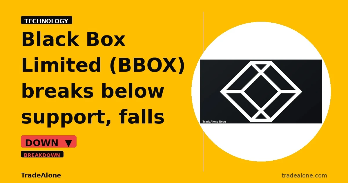 Black Box Limited BBOX breaks below support