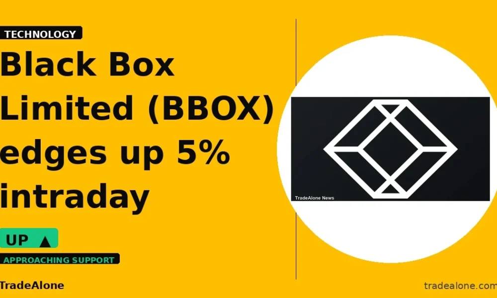 Black Box Limited BBOX edges up 5%