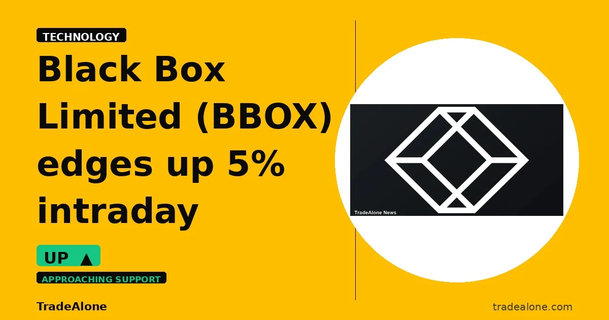 Black Box Limited BBOX edges up 5%