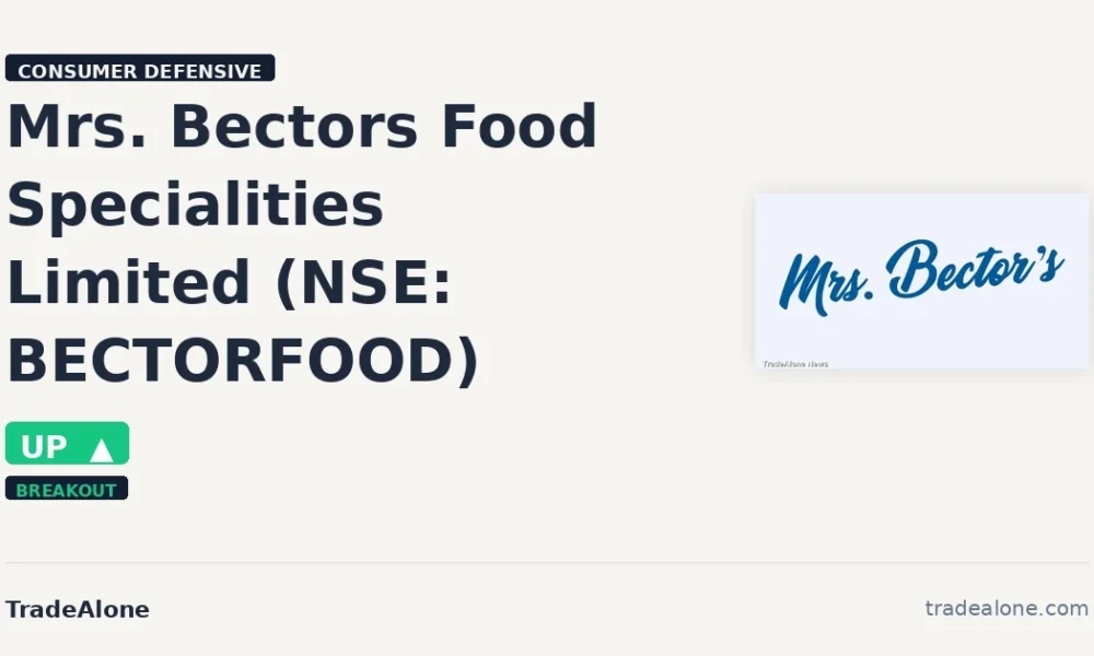Mrs. Bectors Food Specialities Limited BECTORFOOD breaks out