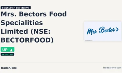 Mrs. Bectors Food Specialities Limited BECTORFOOD breaks out