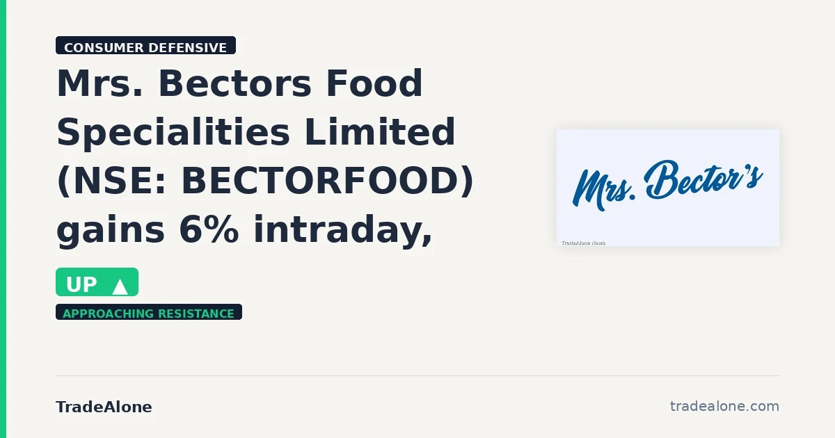 Mrs. Bectors Food Specialities Limited BECTORFOOD approaching resistance