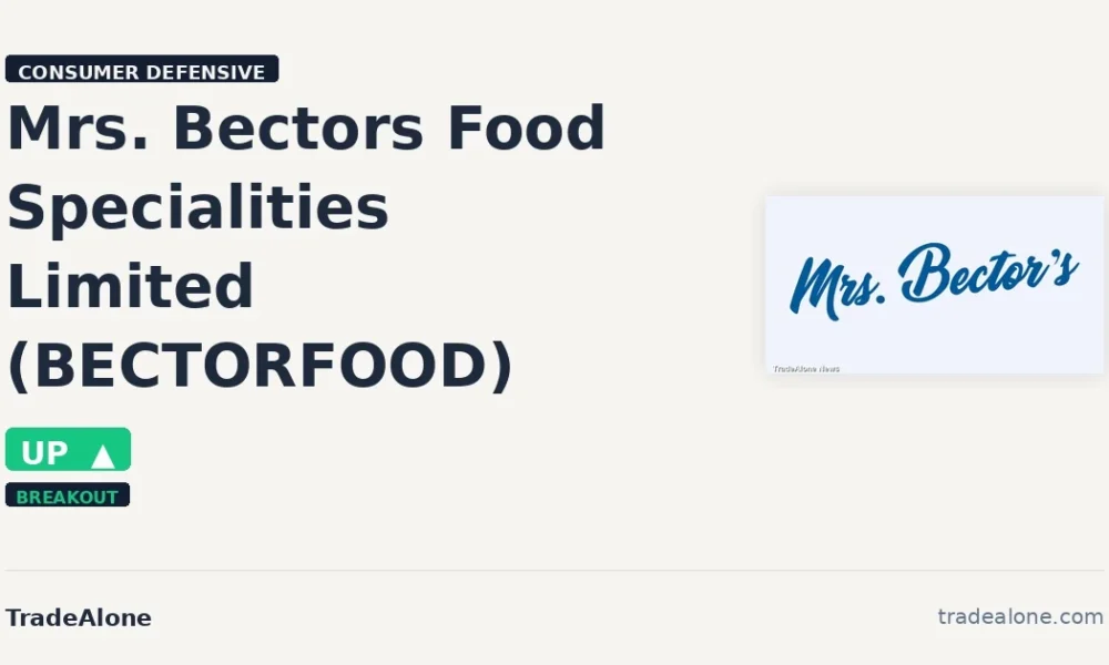 Mrs. Bectors Food Specialities Limited BECTORFOOD breakout