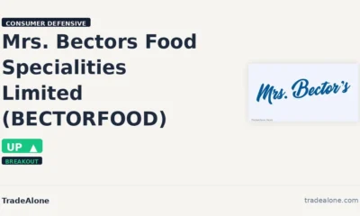 Mrs. Bectors Food Specialities Limited BECTORFOOD breakout