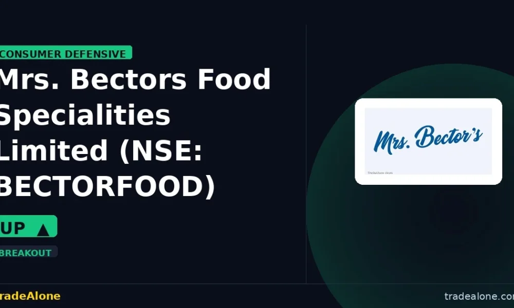 Mrs. Bectors Food Specialities Limited BECTORFOOD breakout