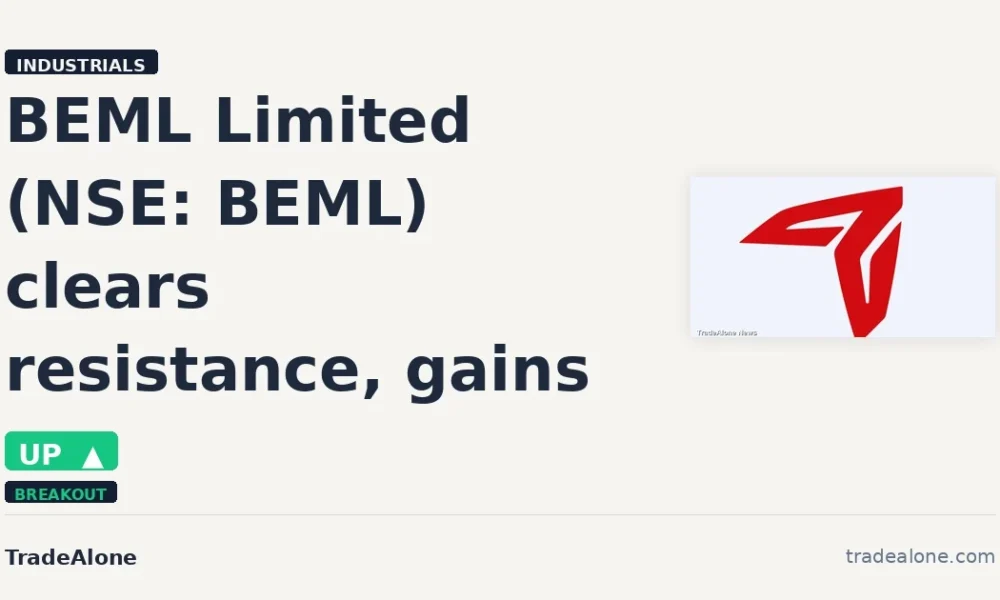 BEML Limited NSE BEML clears resistance