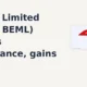 BEML Limited NSE BEML clears resistance
