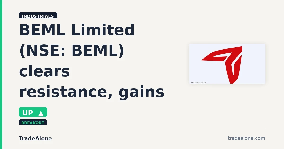 BEML Limited NSE BEML clears resistance