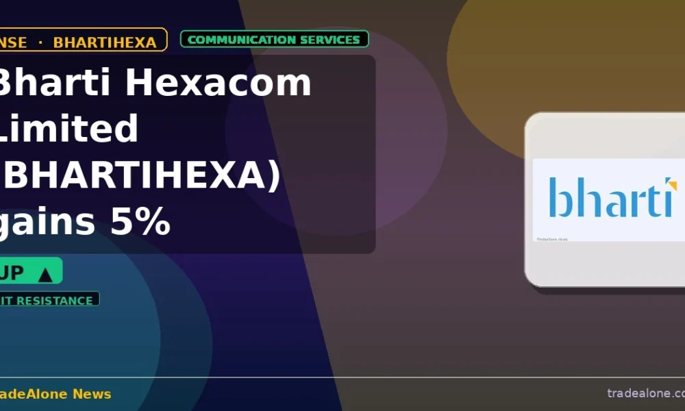 Bharti Hexacom Limited BHARTIHEXA tests resistance