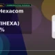 Bharti Hexacom Limited BHARTIHEXA tests resistance