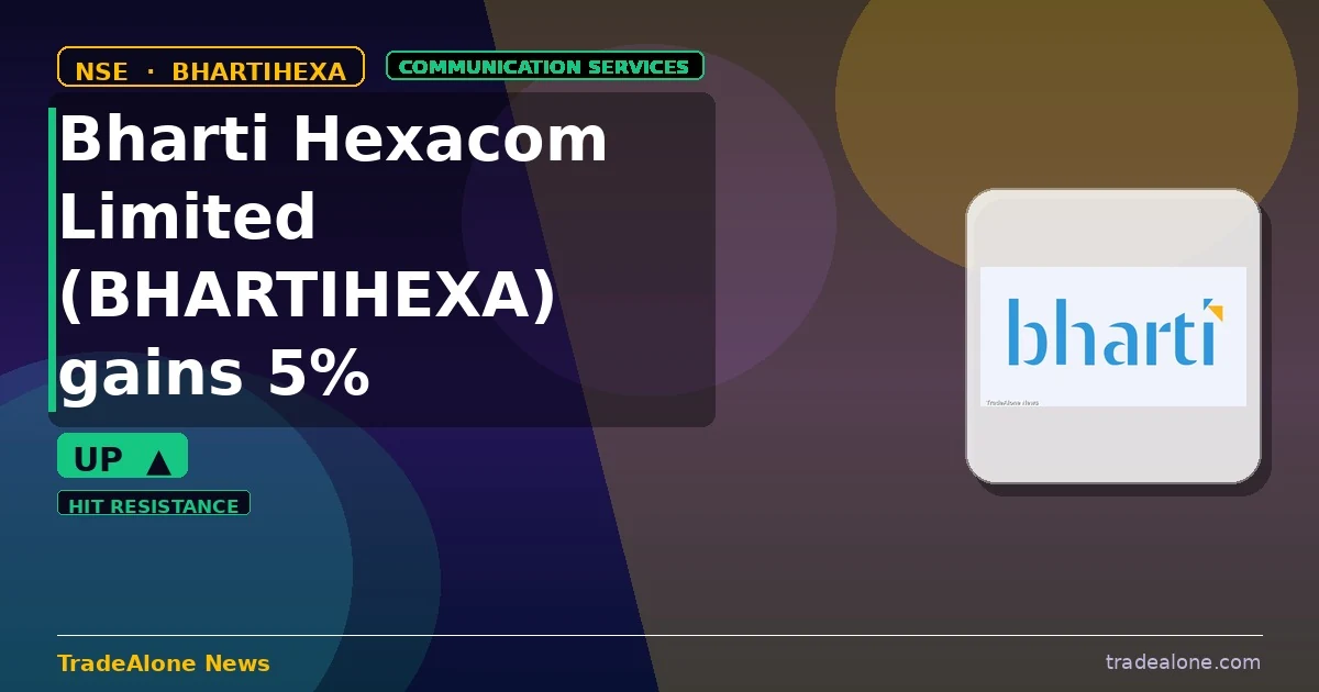 Bharti Hexacom Limited BHARTIHEXA tests resistance