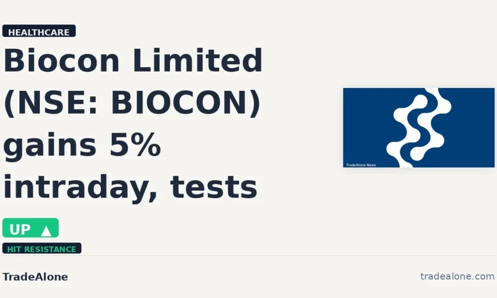 Biocon Limited NSE: BIOCON tests resistance