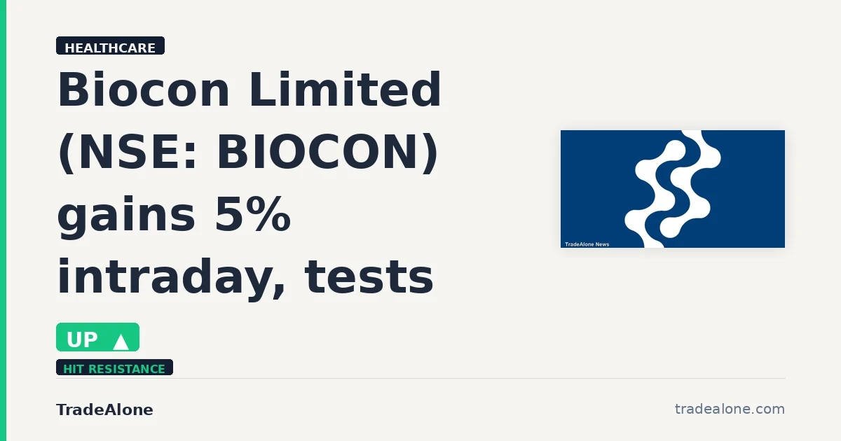 Biocon Limited NSE: BIOCON tests resistance