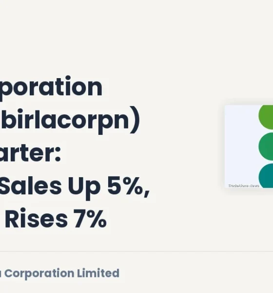 Birla Corporation Limited Birlacorpn June Quarter Results