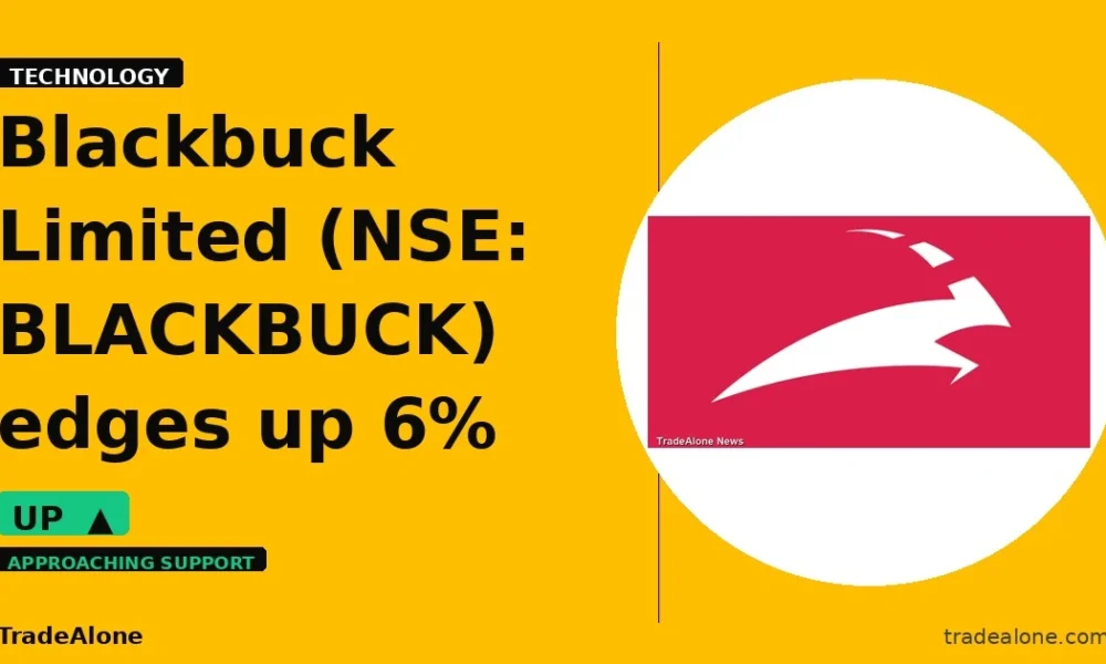 Blackbuck Limited NSE BLACKBUCK edges up 6% intraday