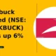 Blackbuck Limited NSE BLACKBUCK edges up 6% intraday