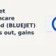 Blue Jet Healthcare Limited BLUEJET breakout