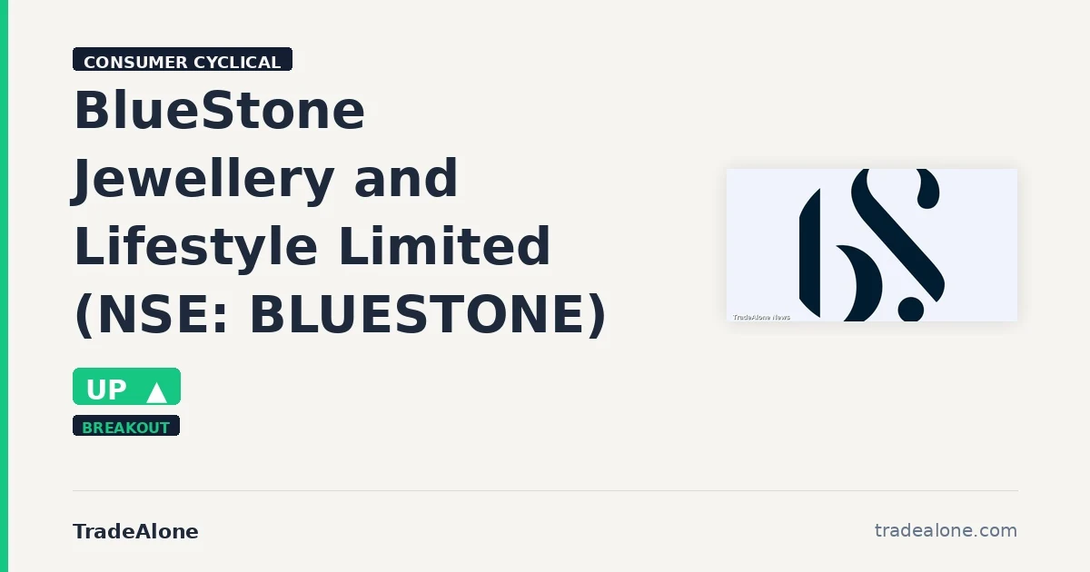 BlueStone Jewellery and Lifestyle Limited NSE: BLUESTONE breakout
