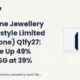 Bluestone Jewellery and Lifestyle Limited Bluestone Q1fy27