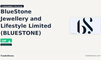 BlueStone Jewellery and Lifestyle Limited BLUESTONE breakout