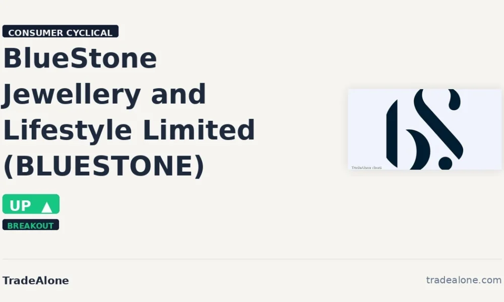 BlueStone Jewellery and Lifestyle Limited BLUESTONE breakout
