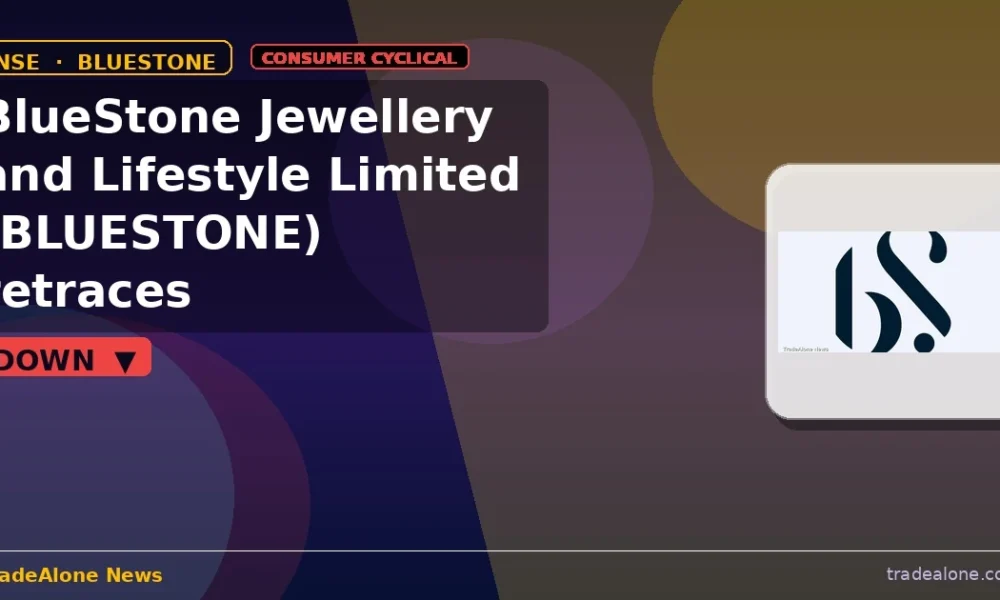 BlueStone Jewellery and Lifestyle Limited NSE: BLUESTONE pullback after breakout