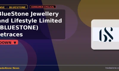 BlueStone Jewellery and Lifestyle Limited NSE: BLUESTONE pullback after breakout