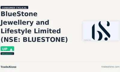 BlueStone Jewellery and Lifestyle Limited NSE BLUESTONE breakout