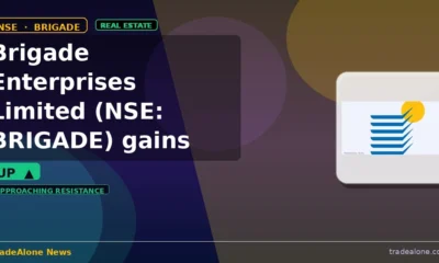 Brigade Enterprises Limited NSE: BRIGADE gains 5% intraday nears resistance