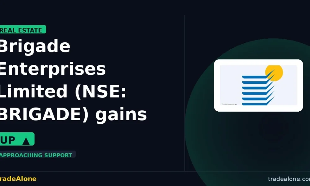 Brigade Enterprises Limited NSE BRIGADE gains