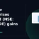 Brigade Enterprises Limited NSE BRIGADE gains