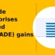 Brigade Enterprises Limited BRIGADE gains 5% intraday