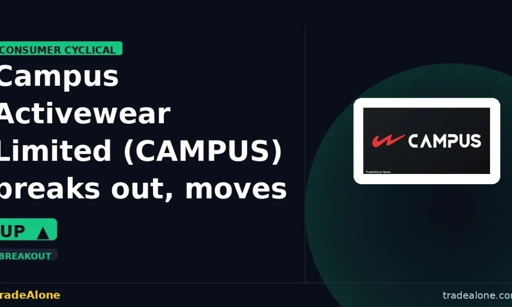 Campus Activewear Limited CAMPUS breaks out