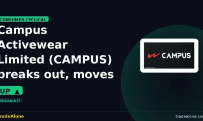 Campus Activewear Limited CAMPUS breaks out