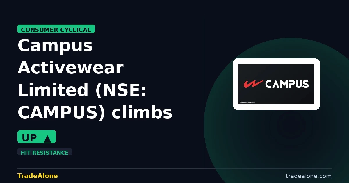 Campus Activewear Limited NSE CAMPUS climbs up 6% intraday