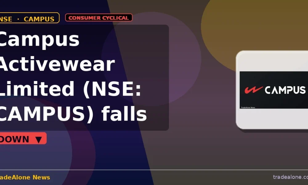 Campus Activewear Limited NSE: CAMPUS falls 5% intraday