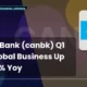 Canara Bank CANBK Q1 FY27 Results
