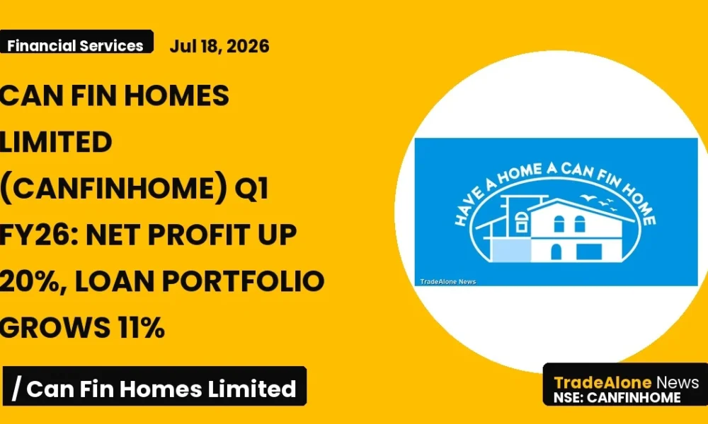 Can Fin Homes Limited Canfinhome Q1 FY26 Results