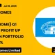 Can Fin Homes Limited Canfinhome Q1 FY26 Results