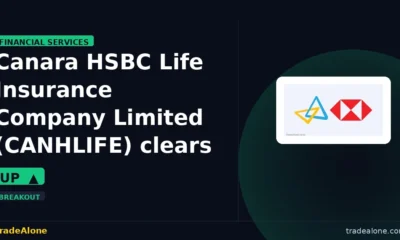 Canara HSBC Life Insurance Company Limited CANHLIFE clears resistance