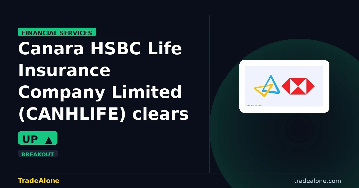 Canara HSBC Life Insurance Company Limited CANHLIFE clears resistance
