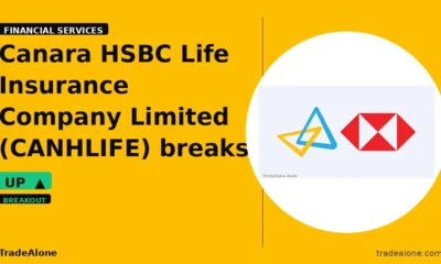 Canara HSBC Life Insurance Company Limited CANHLIFE breaks out