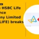 Canara HSBC Life Insurance Company Limited CANHLIFE breaks out
