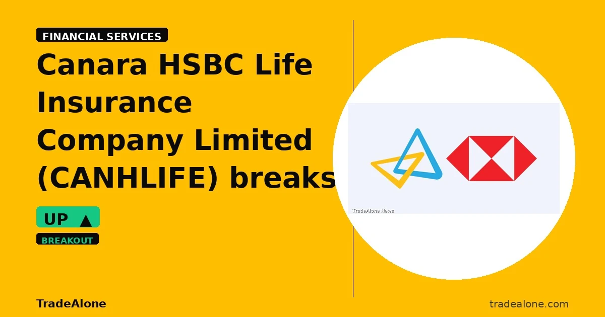 Canara HSBC Life Insurance Company Limited CANHLIFE breaks out
