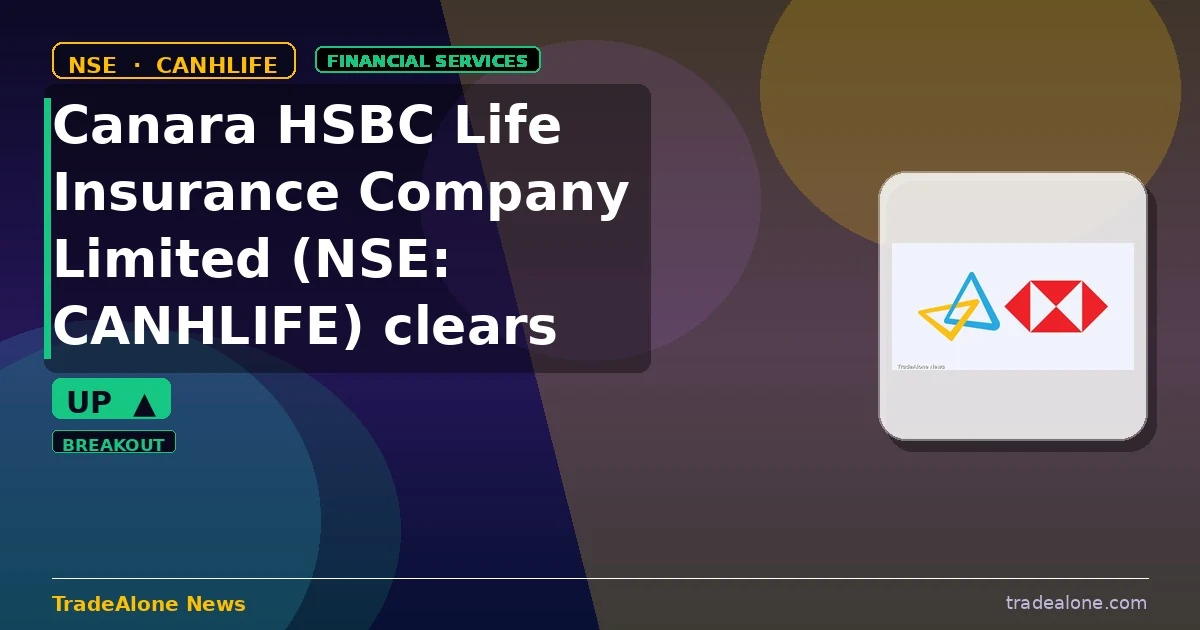 Canara HSBC Life Insurance Company Limited CANHLIFE clears resistance
