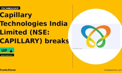 Capillary Technologies India Limited NSE CAPILLARY breakout