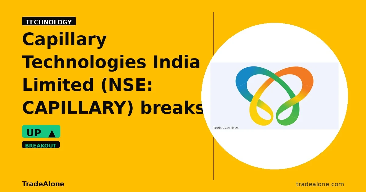 Capillary Technologies India Limited NSE CAPILLARY breakout