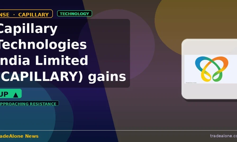 Capillary Technologies India Limited CAPILLARY gains 6% intraday