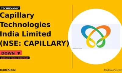 Capillary Technologies India Limited NSE CAPILLARY falls 7% intraday