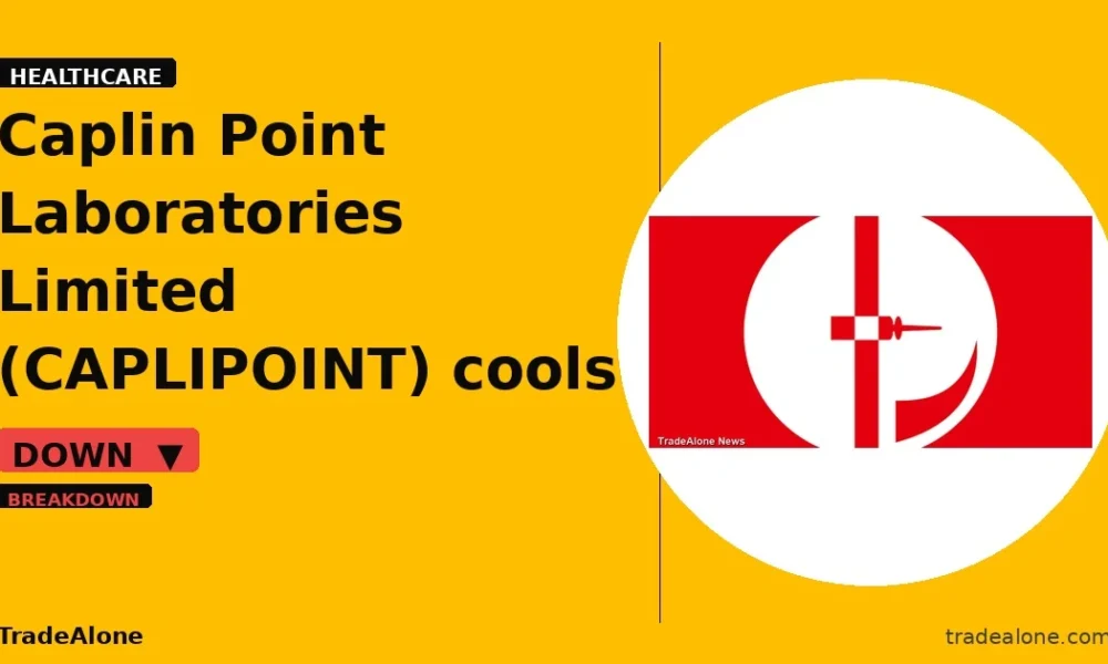Caplin Point Laboratories Limited CAPLIPOINT stock down 5%